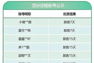 独行侠GM：若买断市场有机会提升球队 我们还会下手